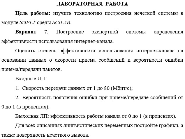 полное условие
